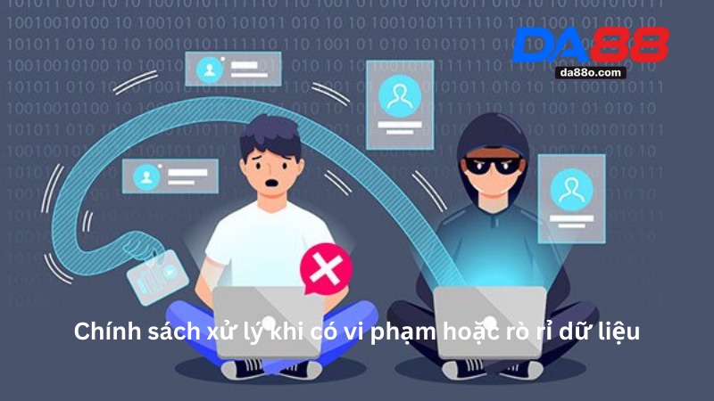 Chính Sách Bảo Mật Tại Nhà Cái Da88 3 Chính Sách Bảo Mật